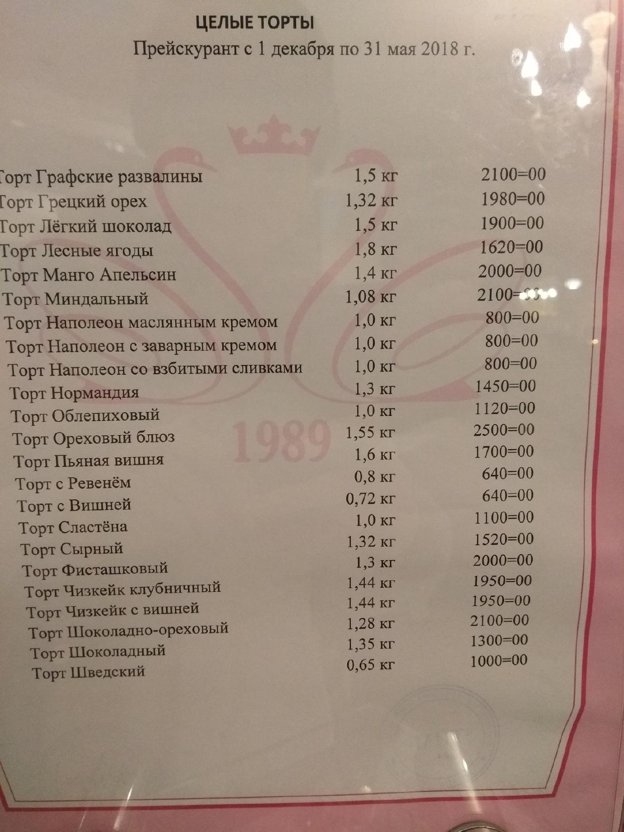 Сладкоежка меню