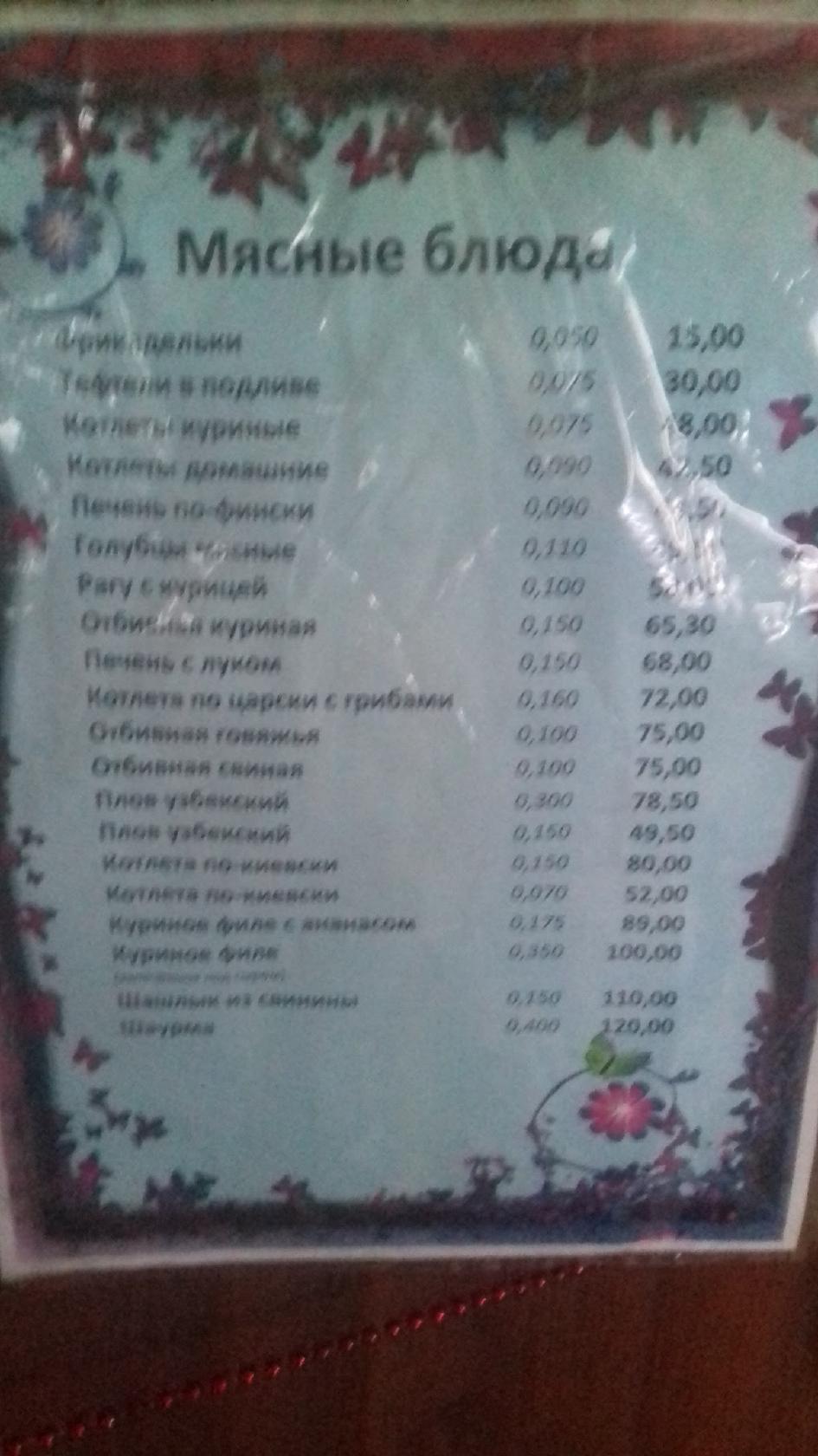 Еда меню