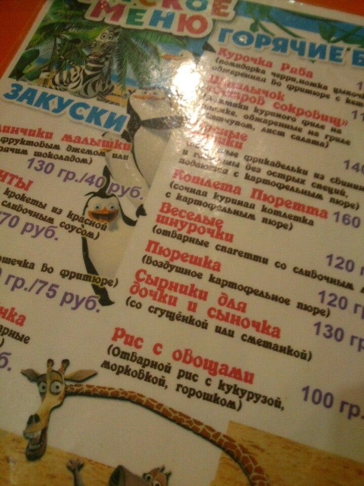 Формула меню