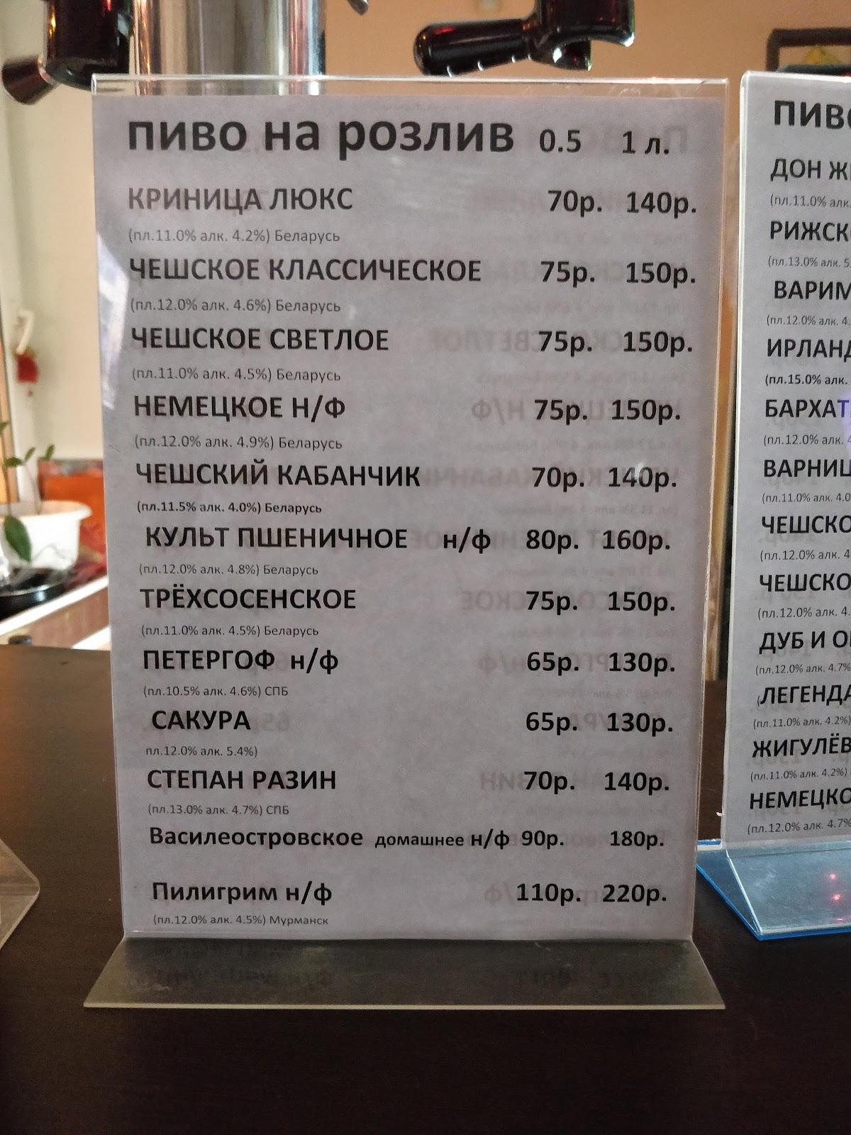 Пивной Бутик меню