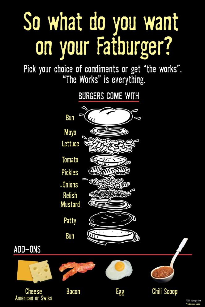 Fatburger меню