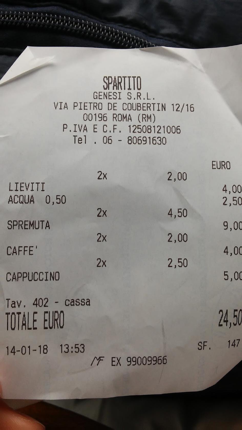 Spartito меню