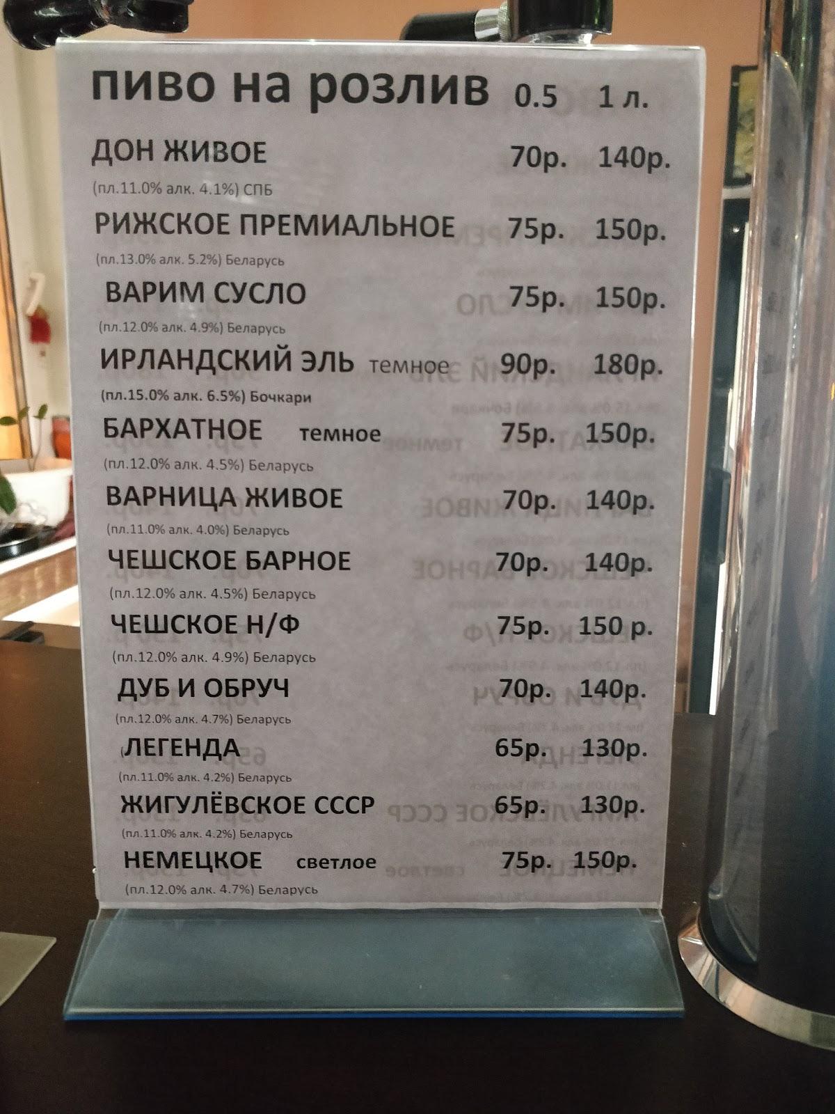 Пивной Бутик меню