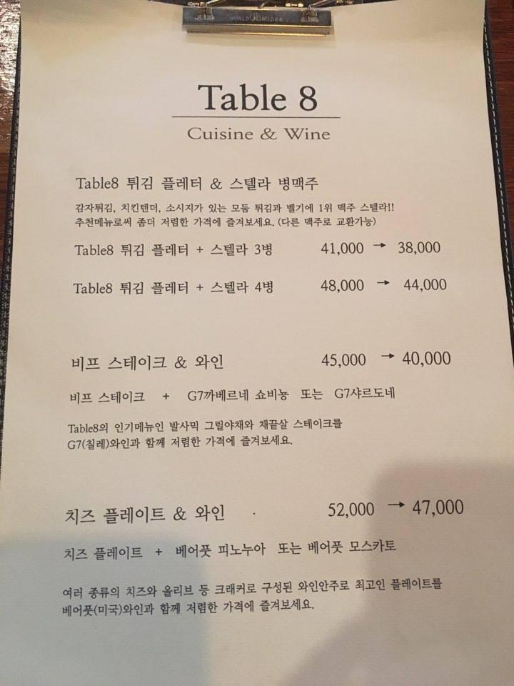Table8 меню