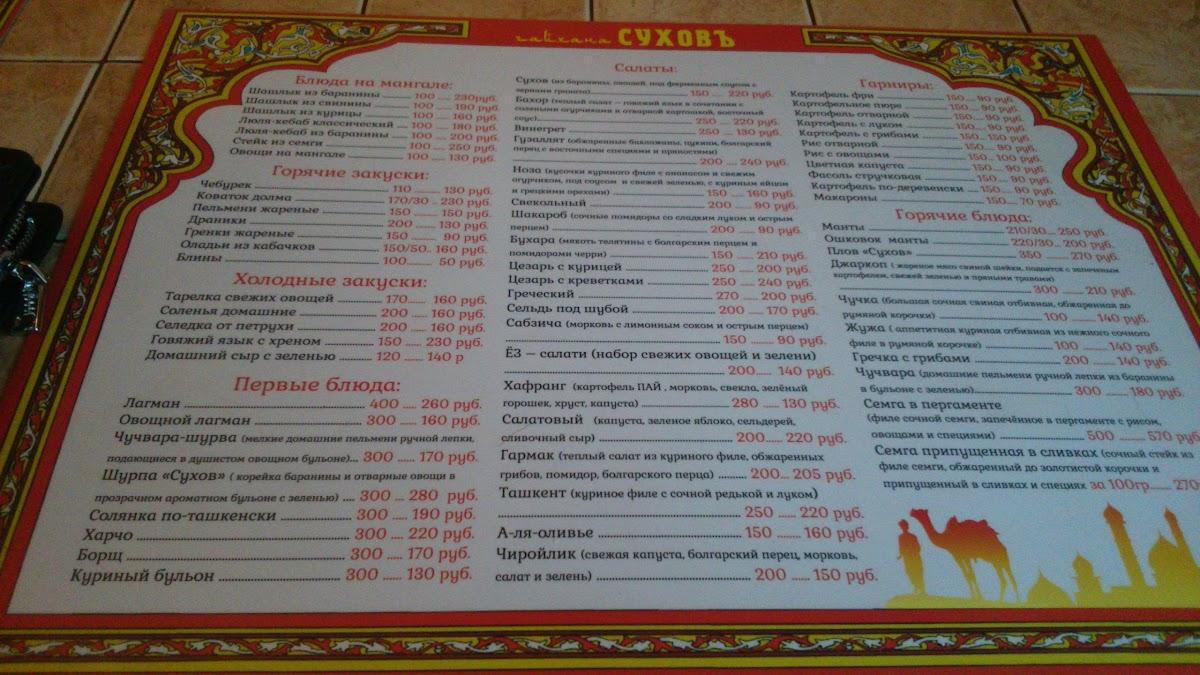 Суховъ меню