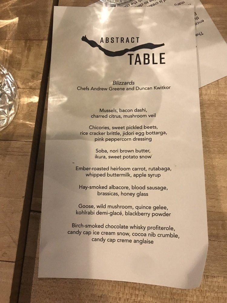 Abstract Table меню