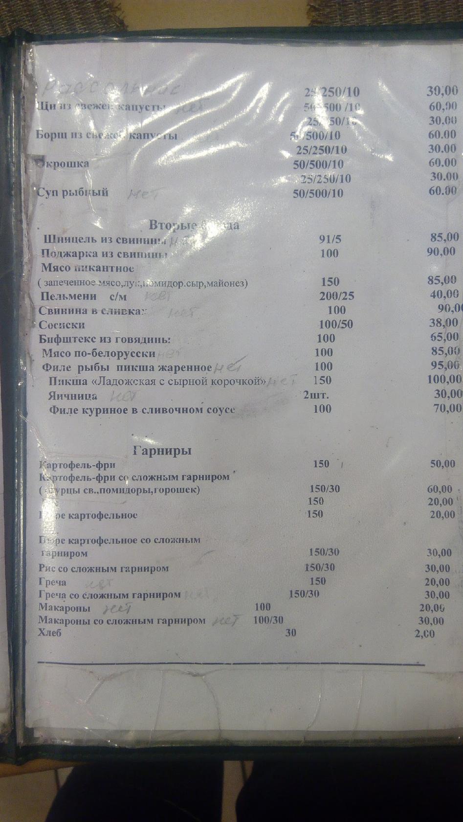 Магазин-10 кафе меню