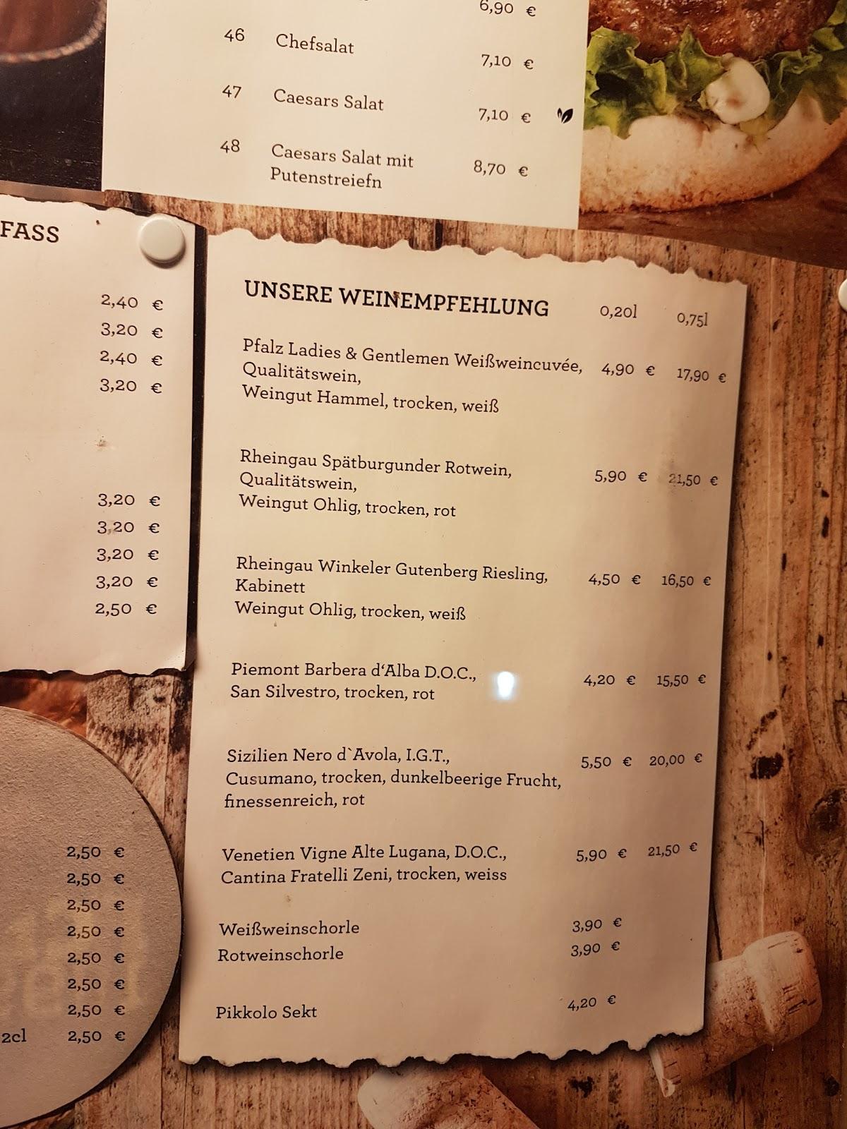 Shell меню