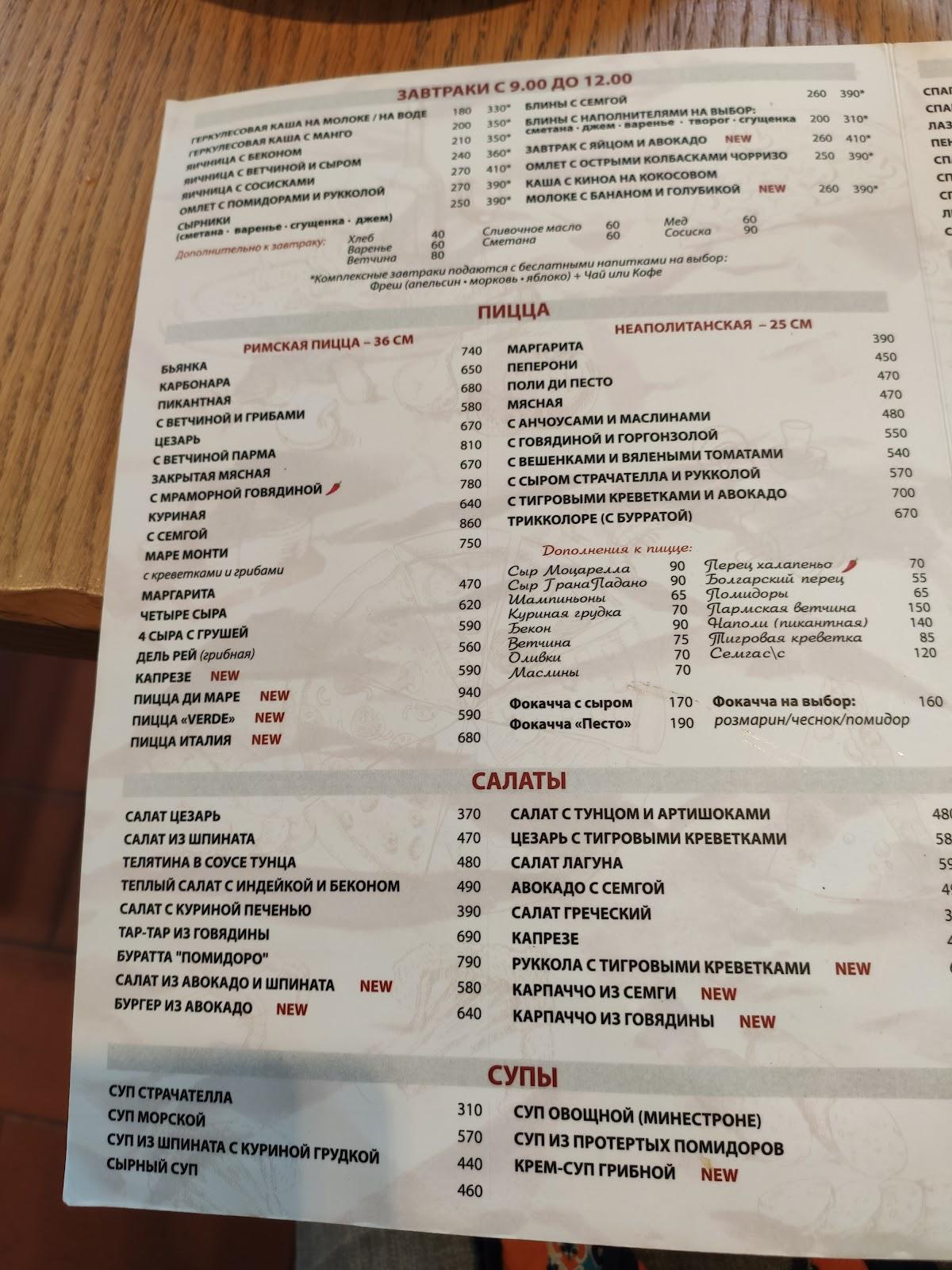 Il Pittore меню