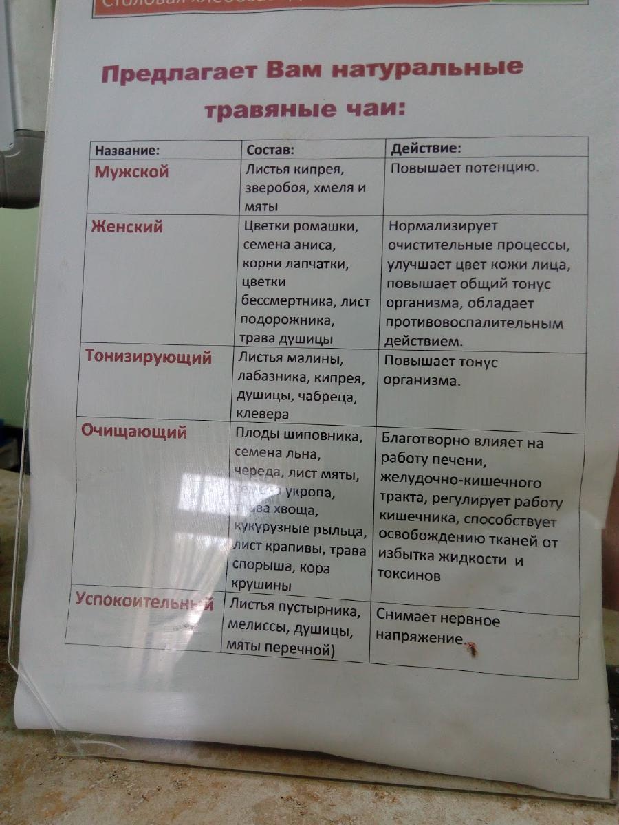 Столовая меню