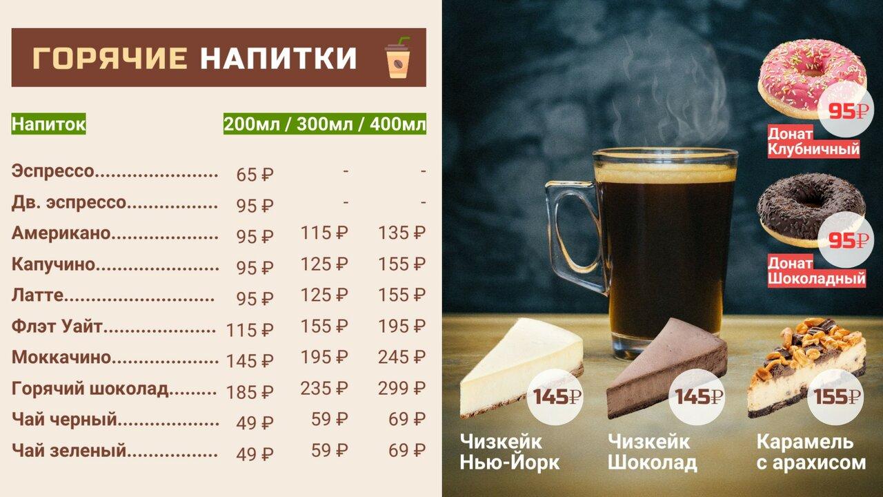 ПиццаХауз меню