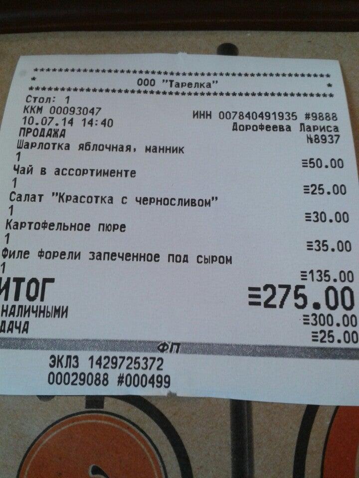 Тарелка меню