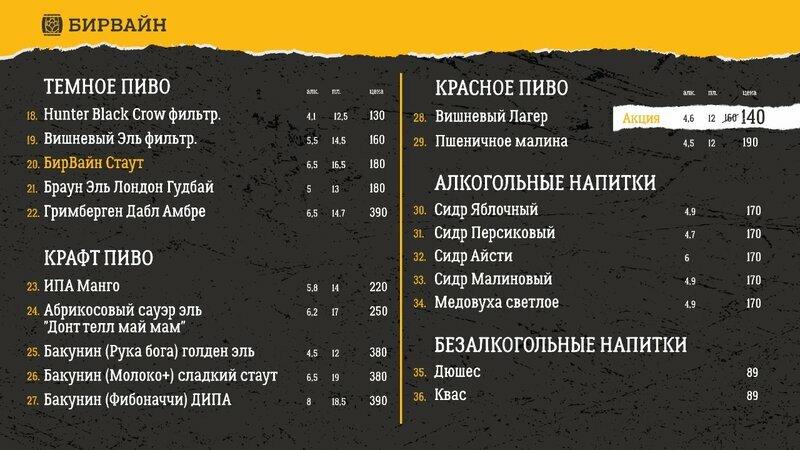 Бирвайн меню