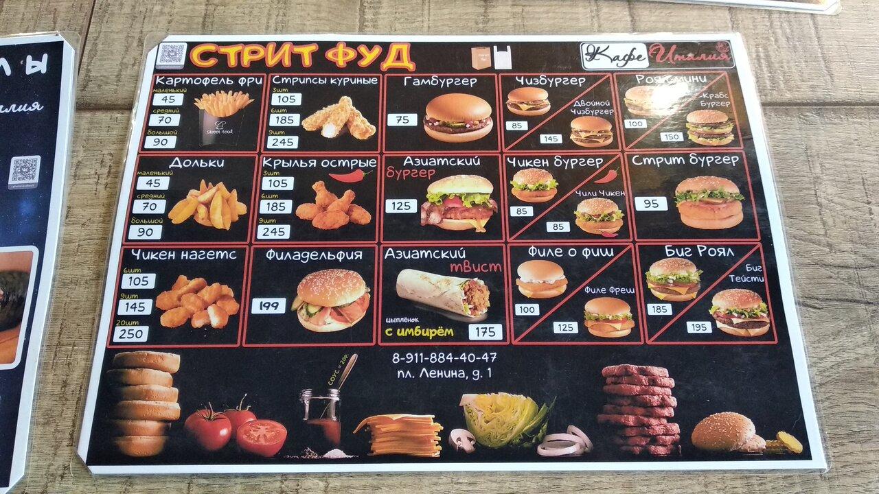 Италия меню