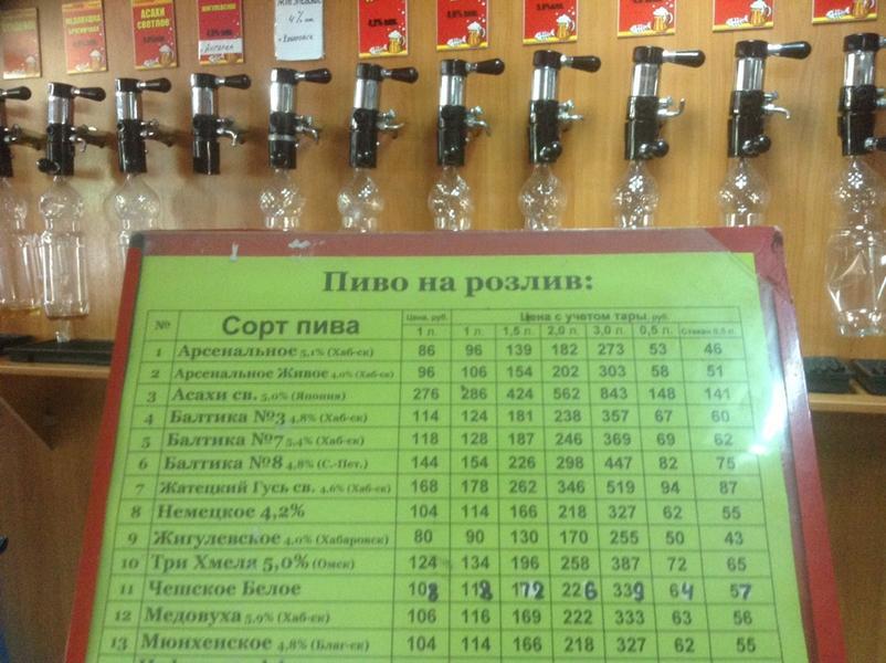 ГлавПивТрест меню