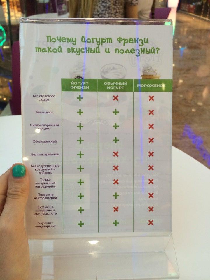 Yogurt Frenzy меню