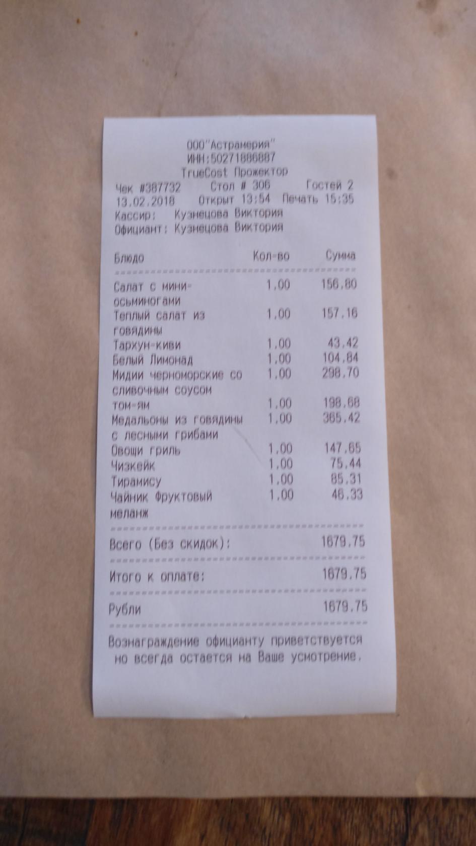True Cost Прожектор меню