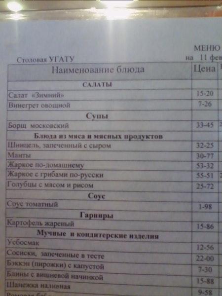 Столовая УГАТУ меню