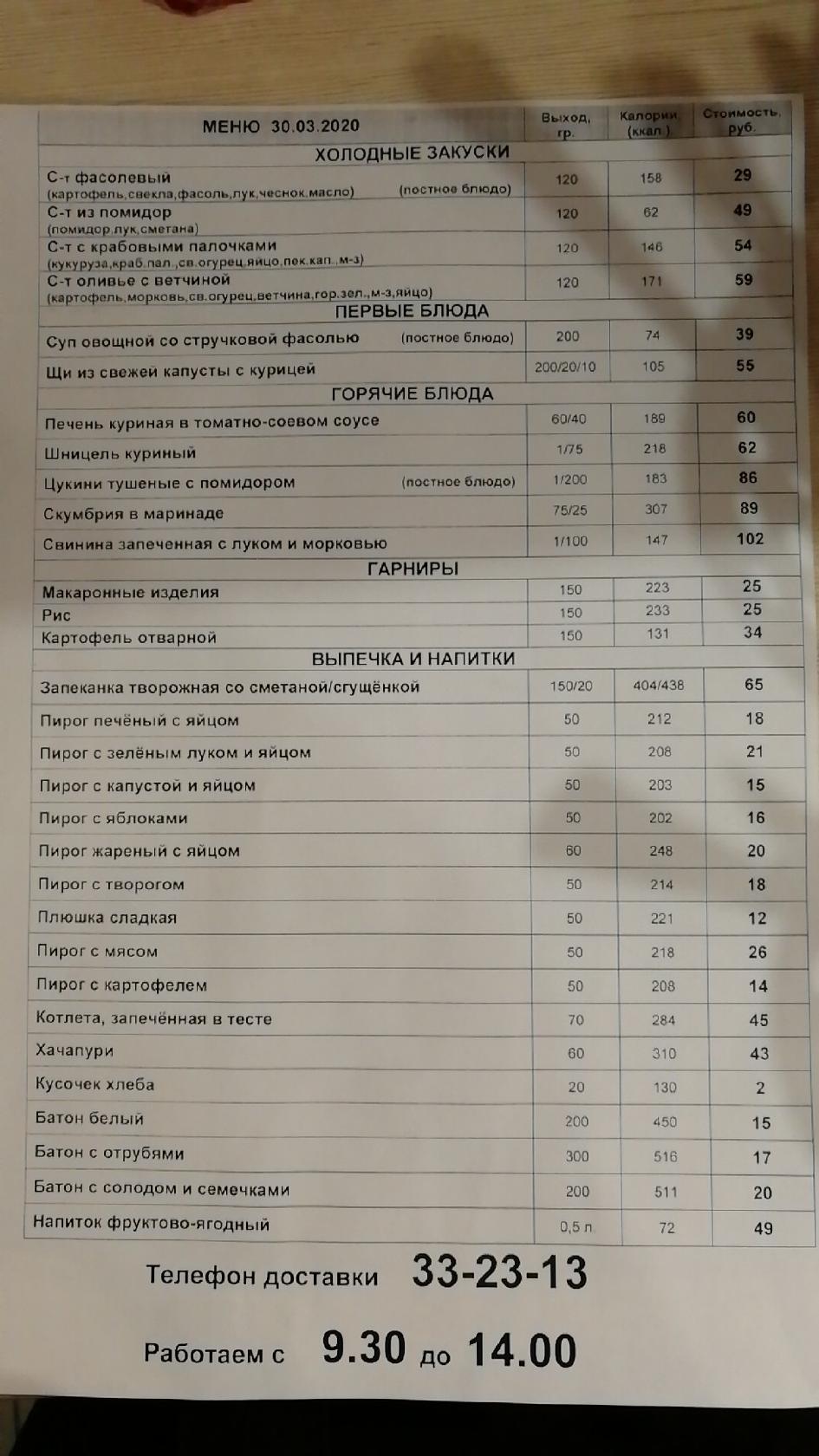 Буфет меню