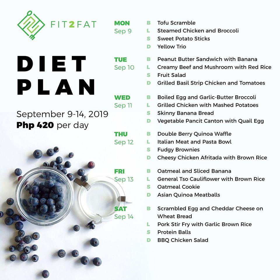 Fit2Fat меню