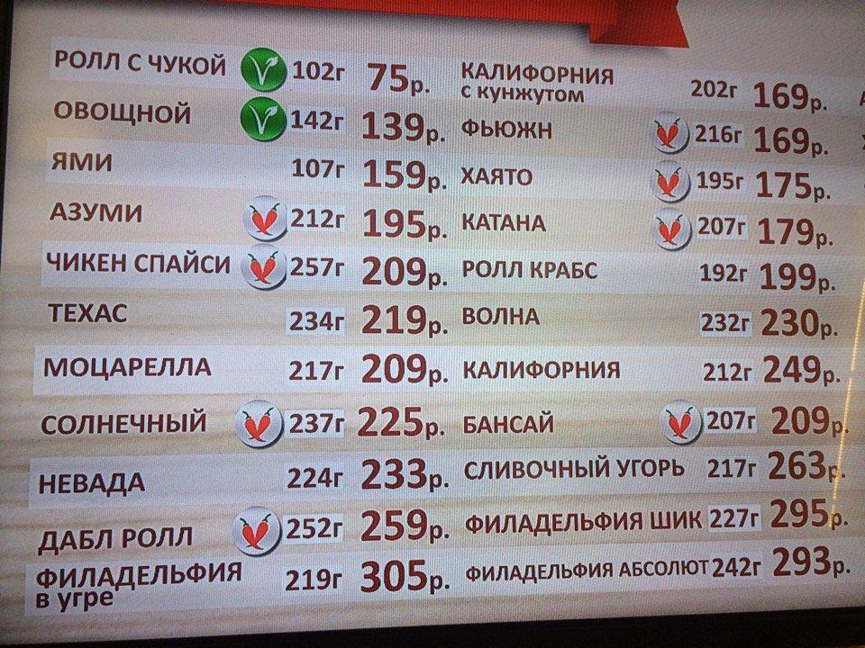 SushiShop меню