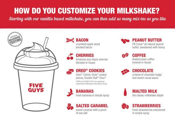 Five Guys меню