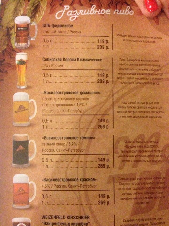 SПБ меню