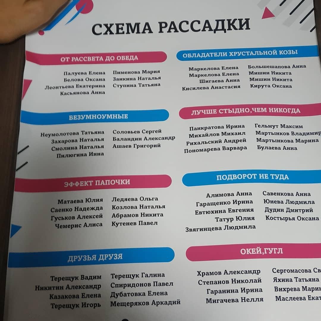 Restaurant Duran меню