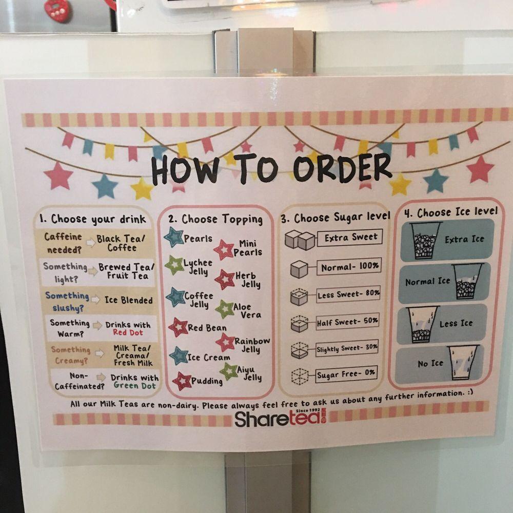 Sharetea меню