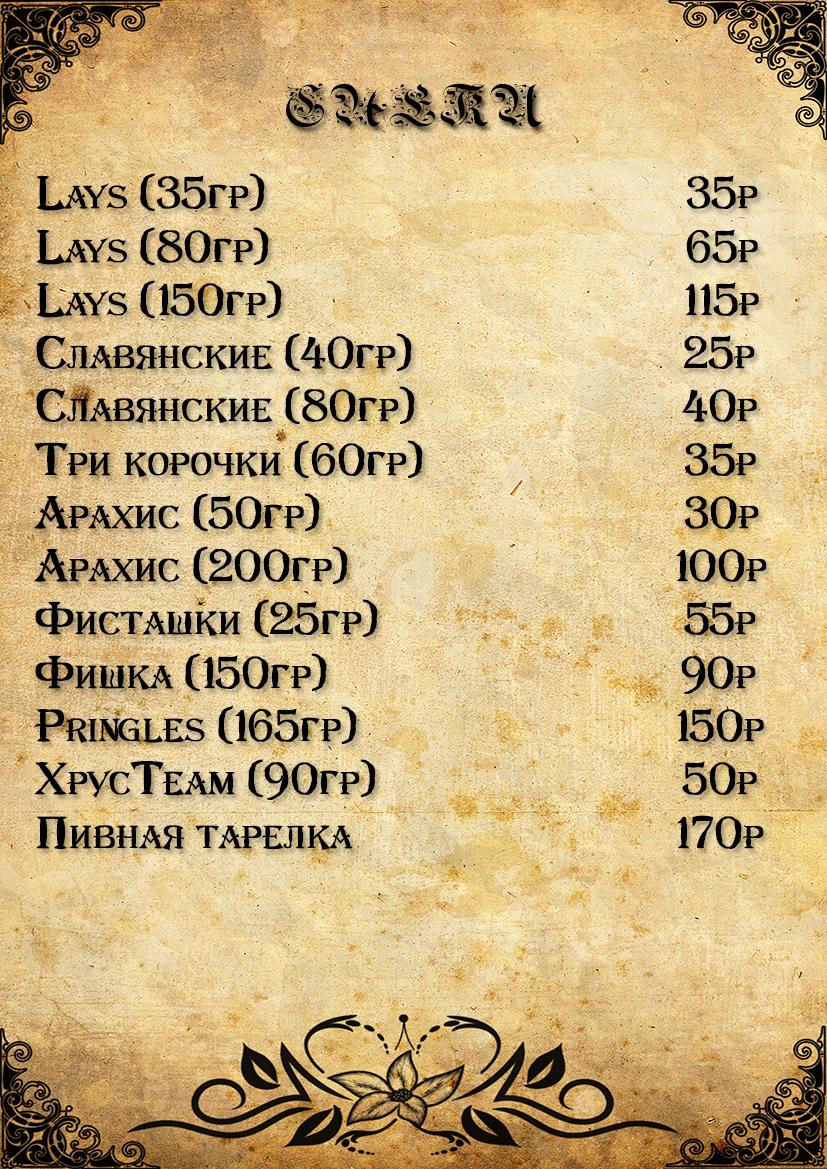 Пирамида меню