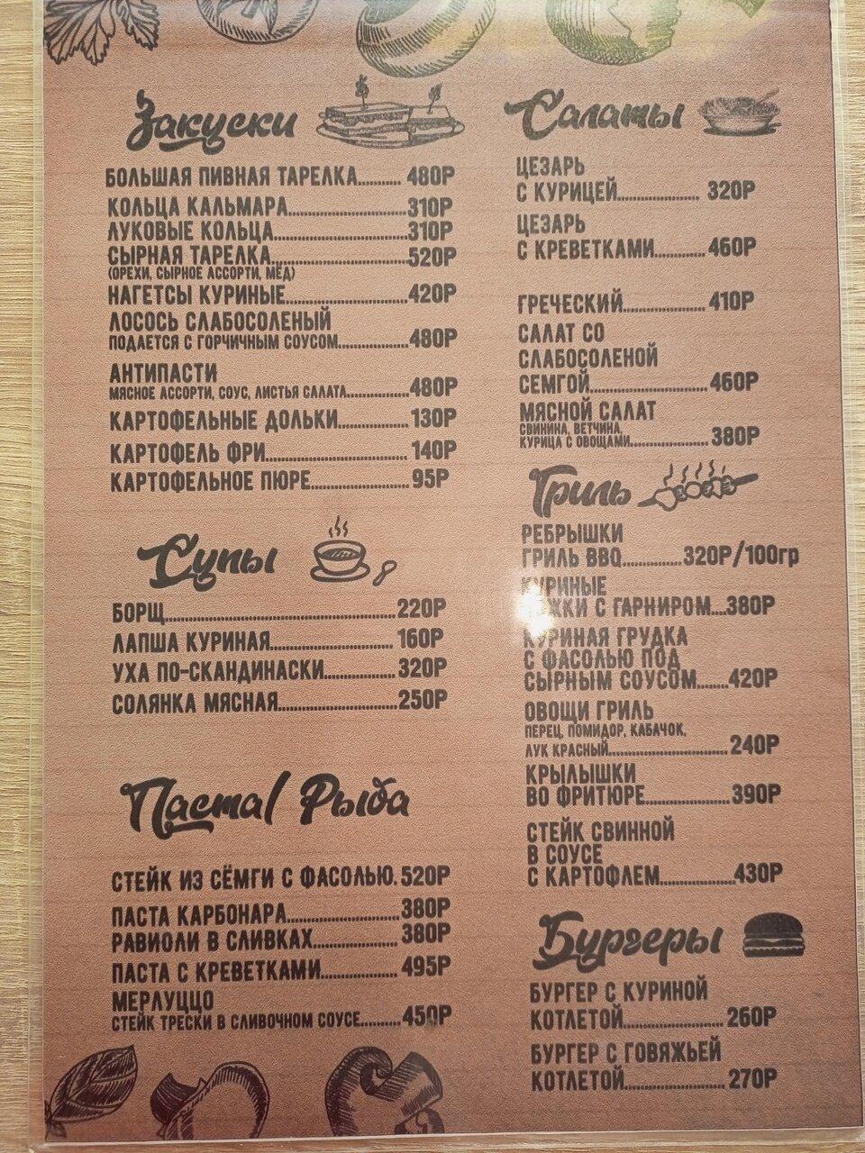 Панорама меню