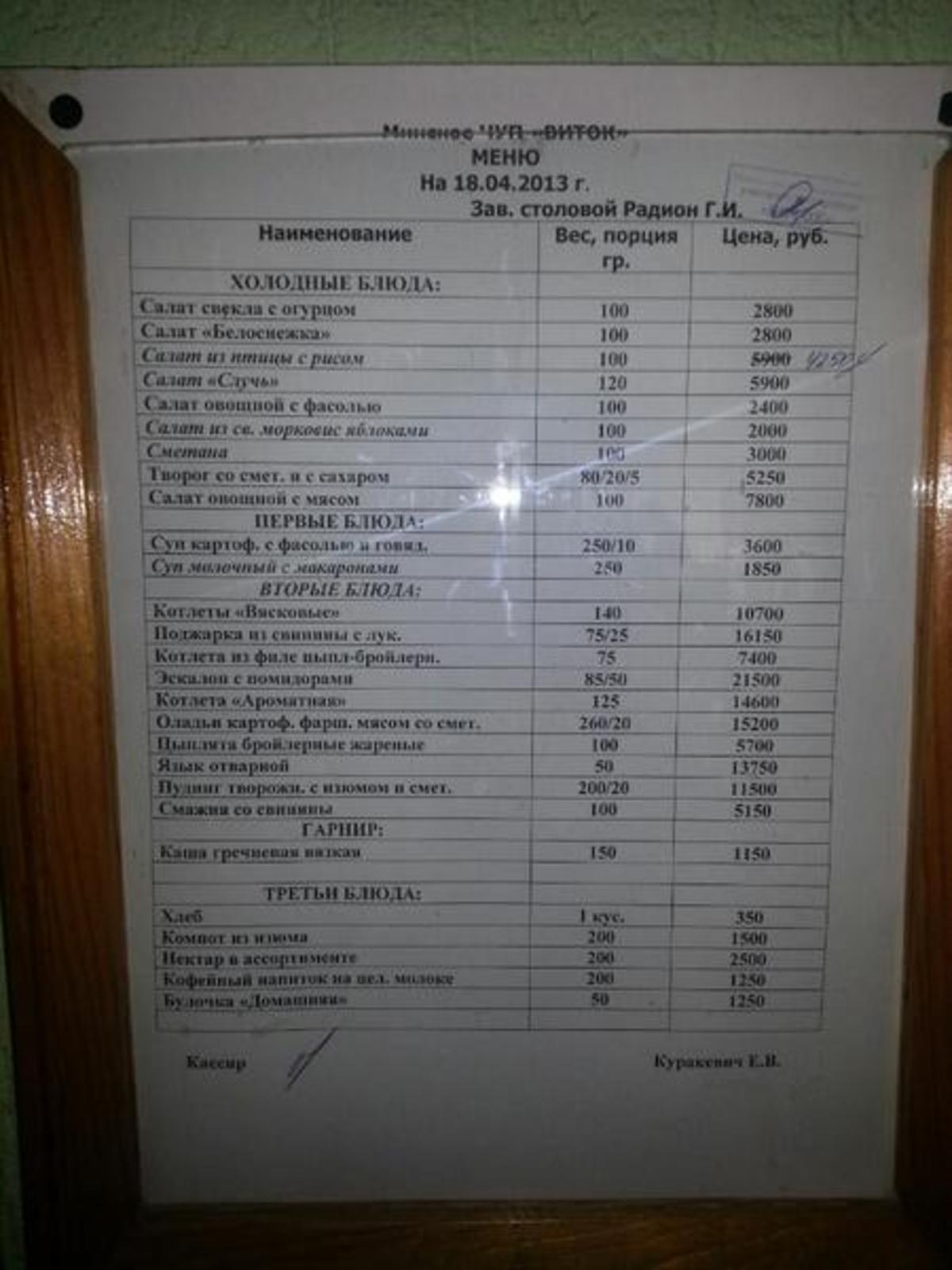 Столовая Унитарного предприятия "Виток" меню