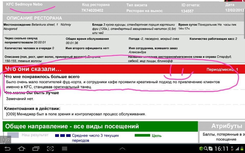 KFC меню