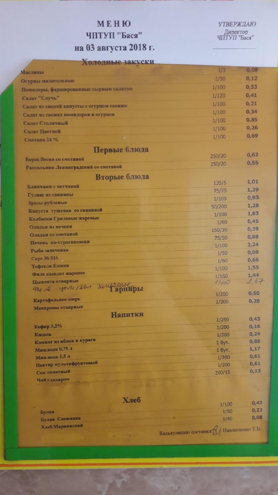 Столовая ЧПТУП Бася меню