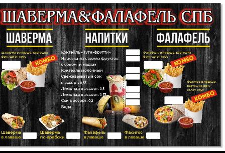 Быстрое питание меню
