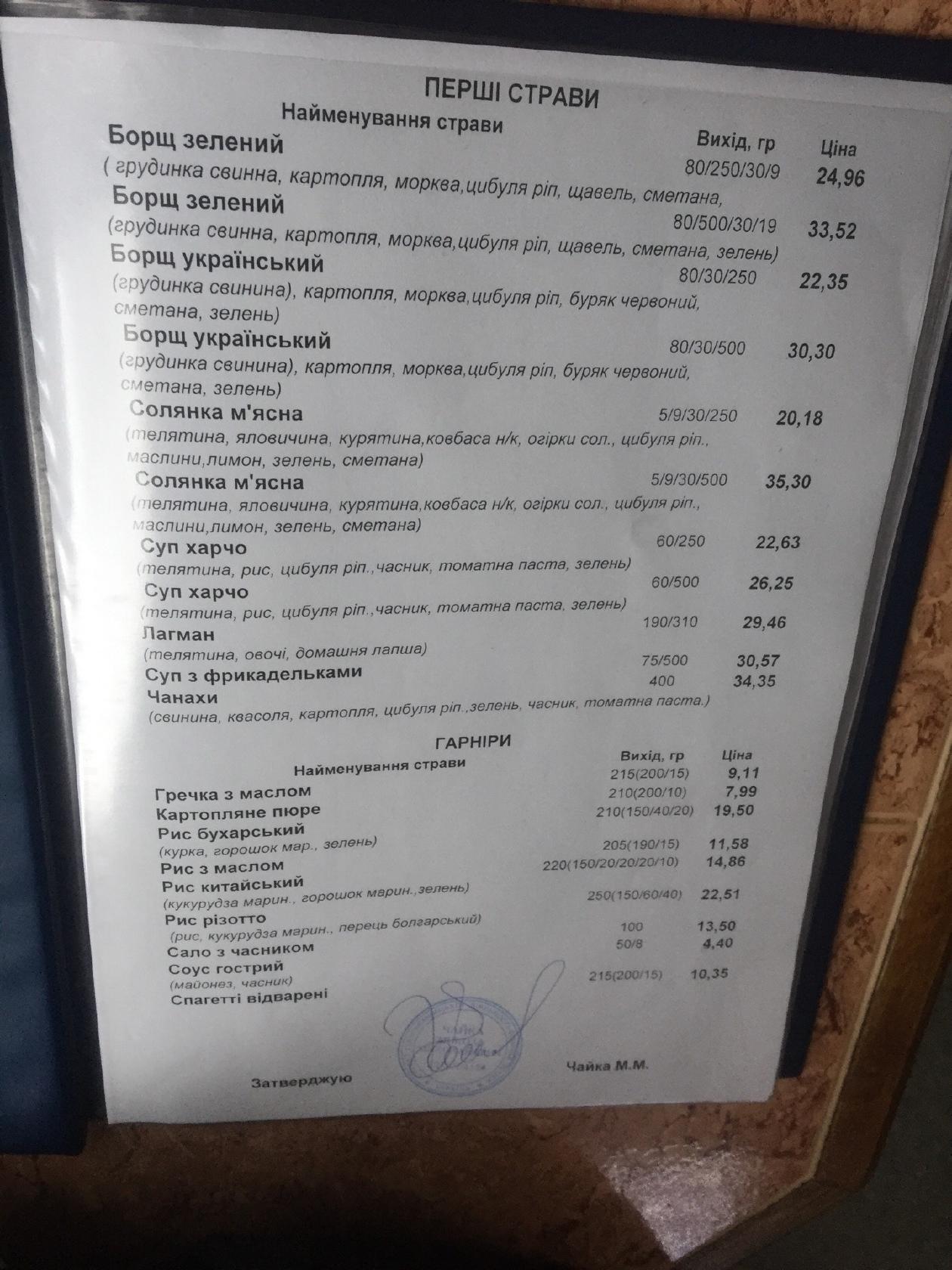 Чайка меню