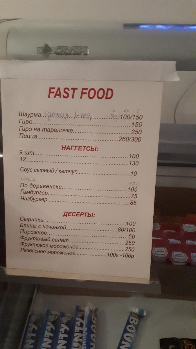Молодежное меню