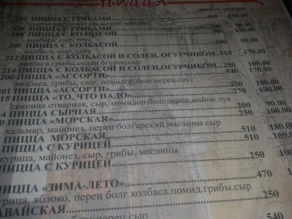 Пицца меню