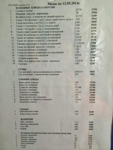Stolovaja Rup Belmedpreparaty меню