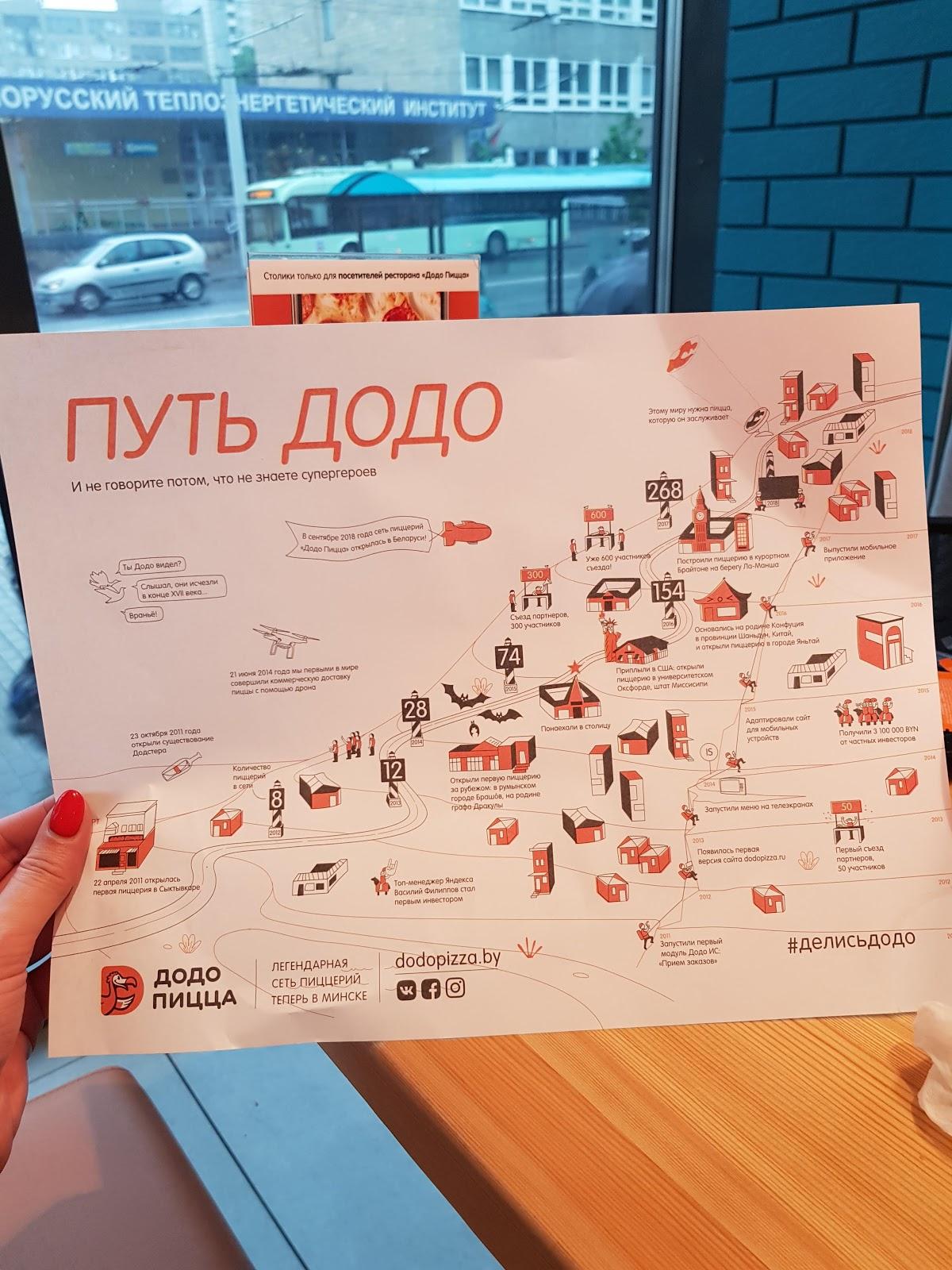 Додо Пицца меню