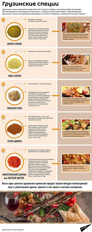 Пряный вкус меню
