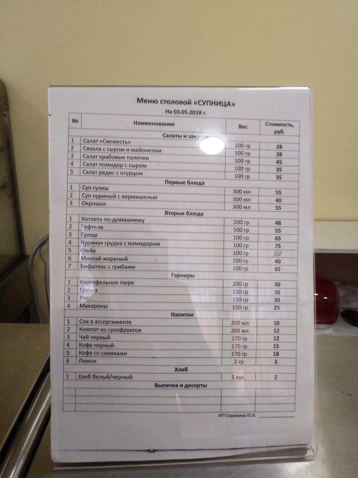 Столовая Супница меню