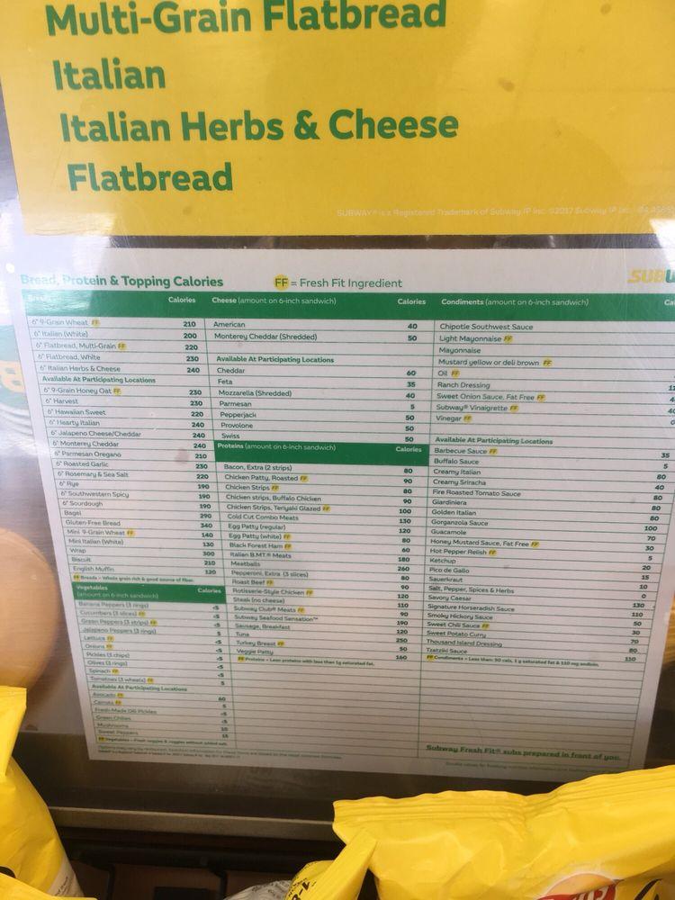Subway меню