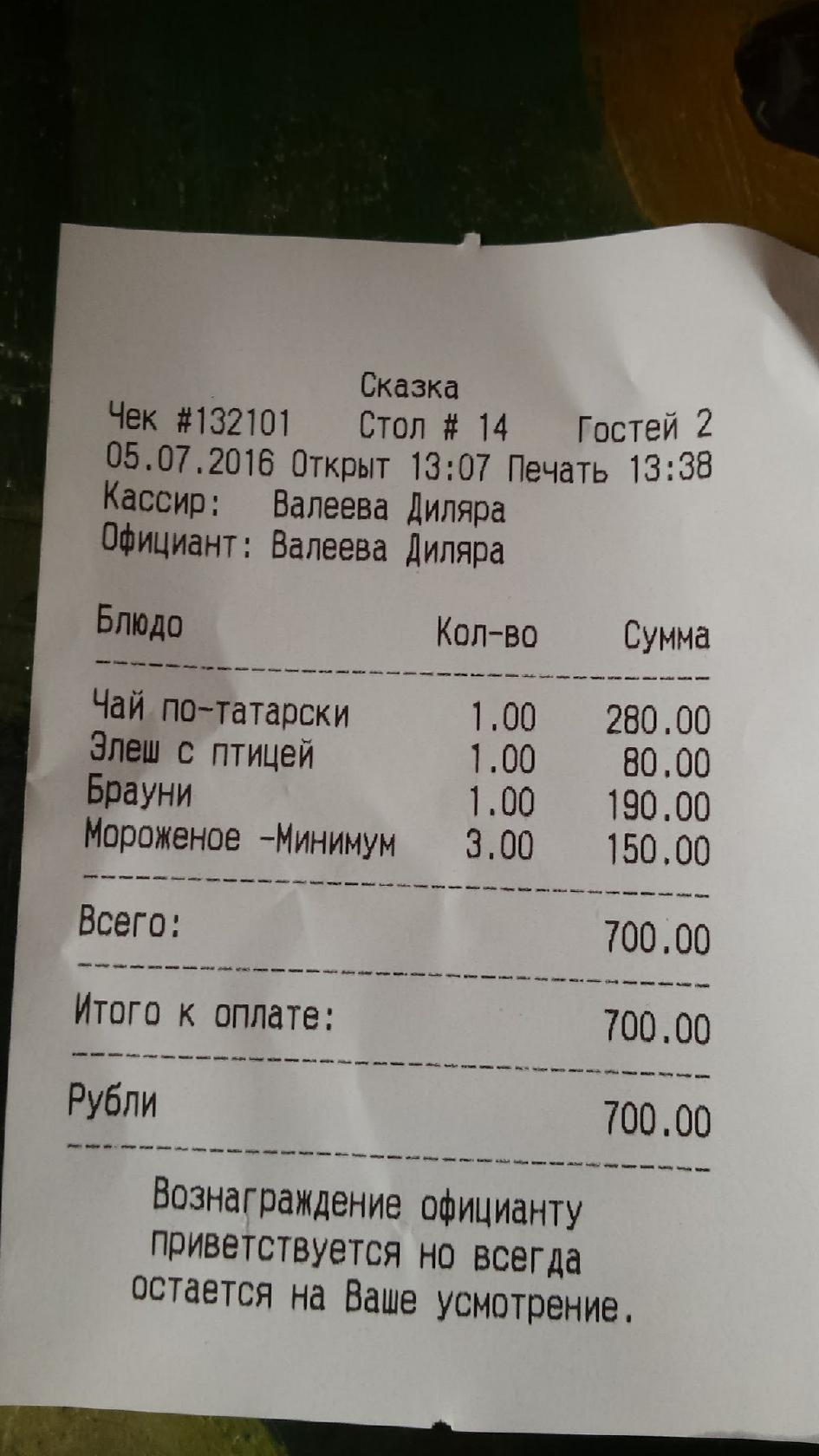 Candy Handy меню