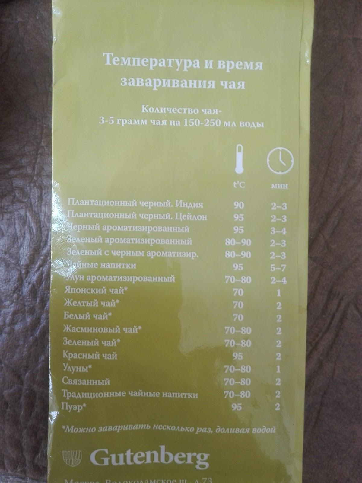 Zavarini, магазин чая и кофе меню