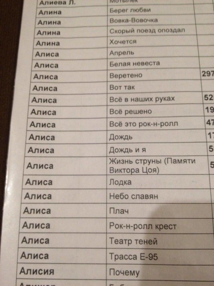 Ан Сан меню