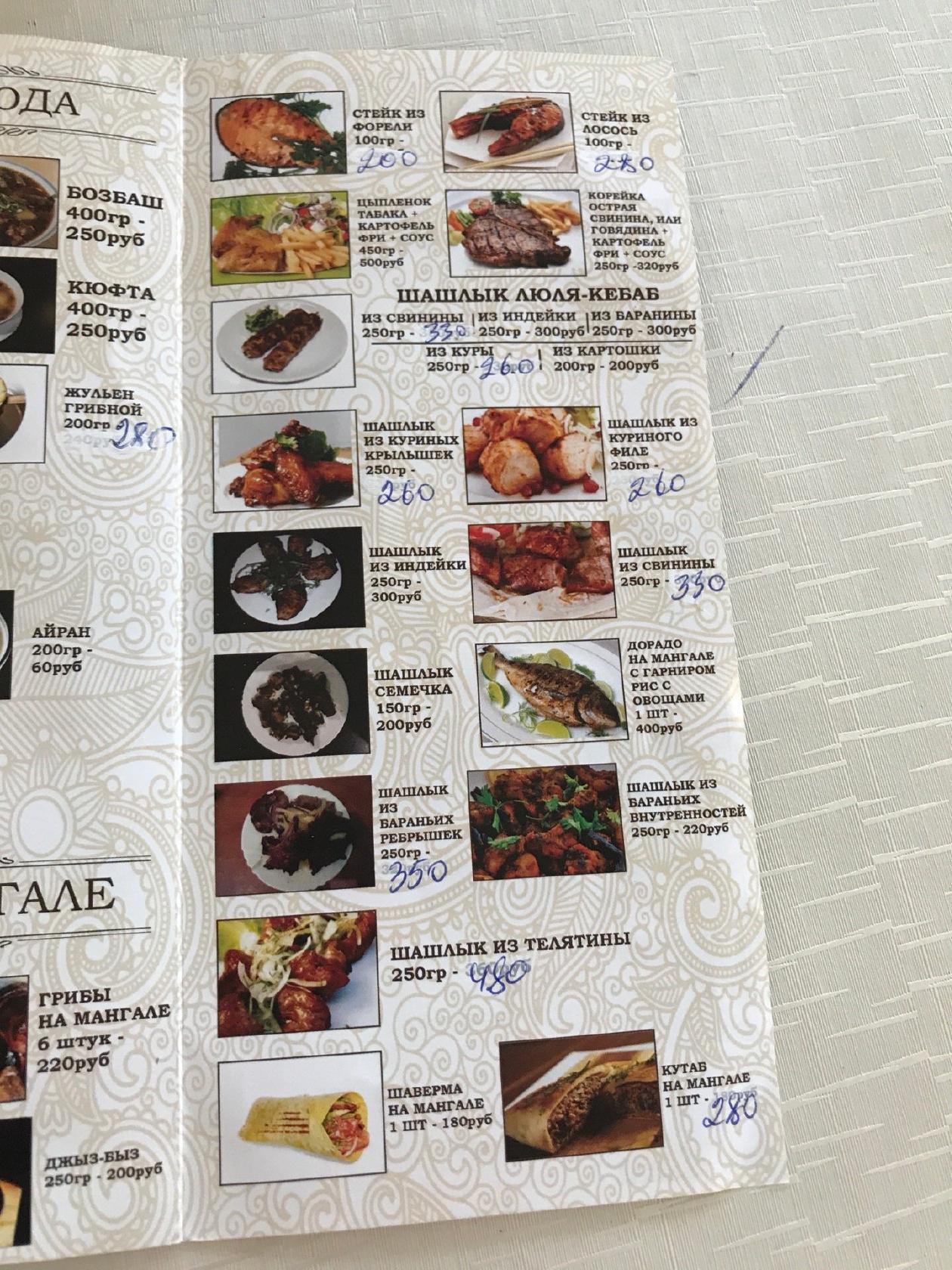 Шашлычная меню