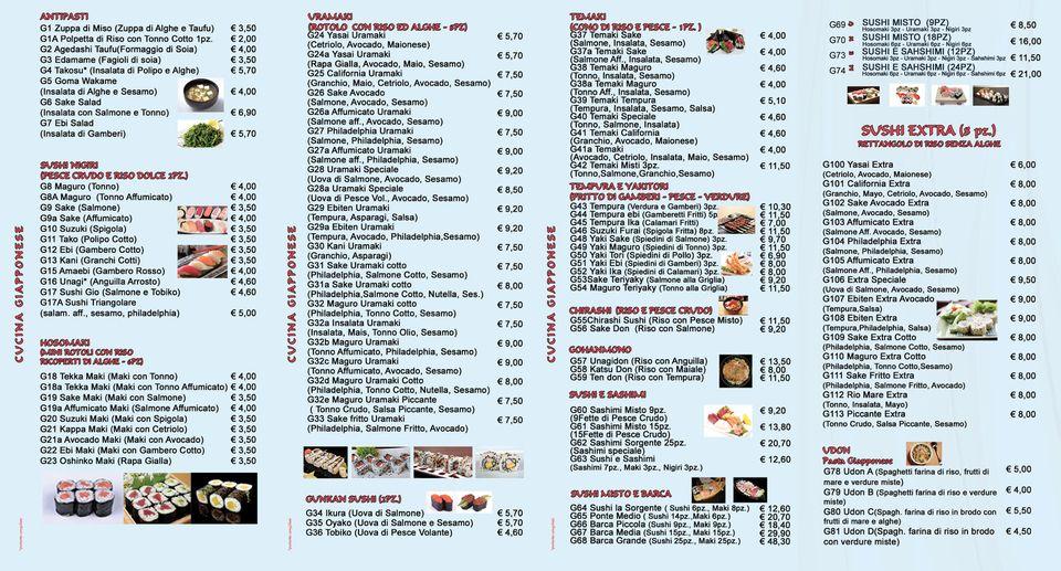 Ristorante Shangai Rome меню