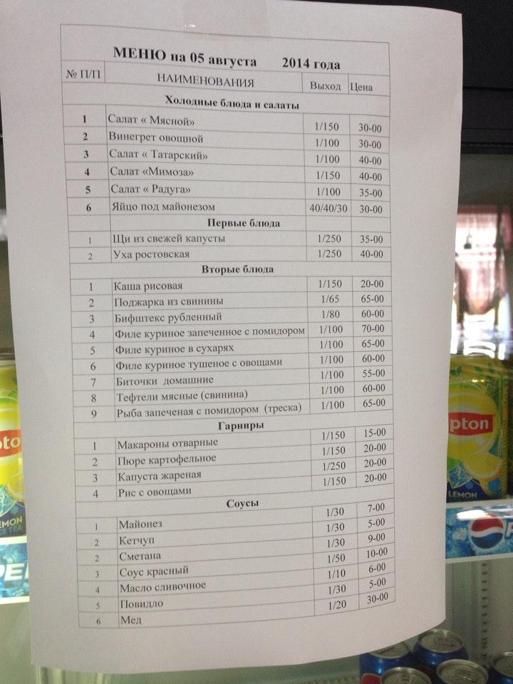 Лето меню