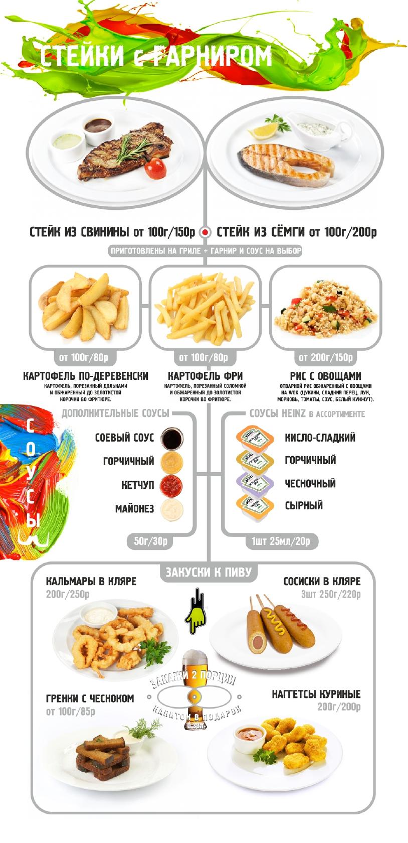 Суши-бар "Мураками" меню